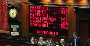votazione camera su libia int