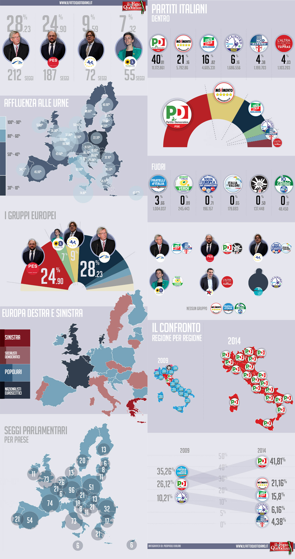 003-2-infografica-elezioni