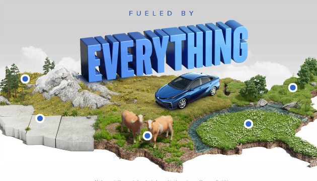 Toyota Mirai fueled by everything