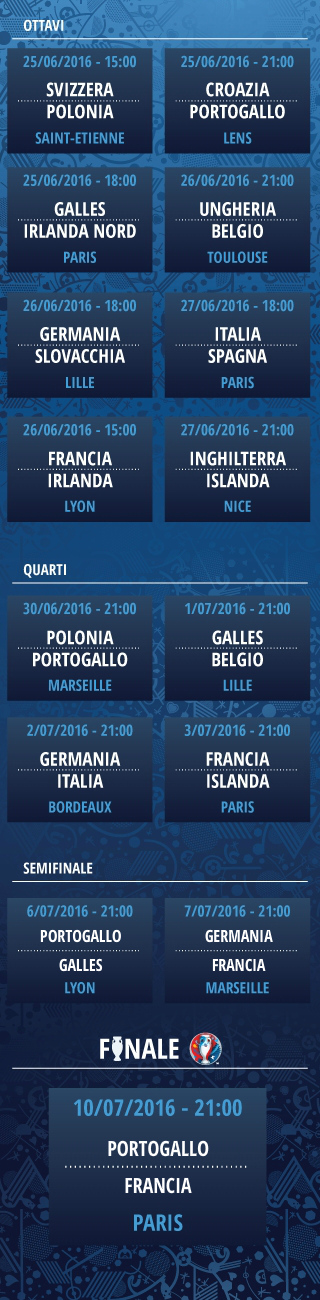 finale-mobile