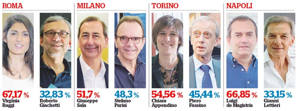 L’avviso di sfratto a Renzi in vista del referendum