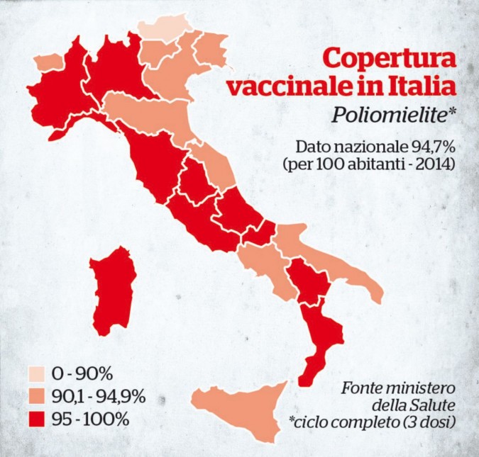 Vaccini, avviso ai medici: “Chi li sconsiglia paga”