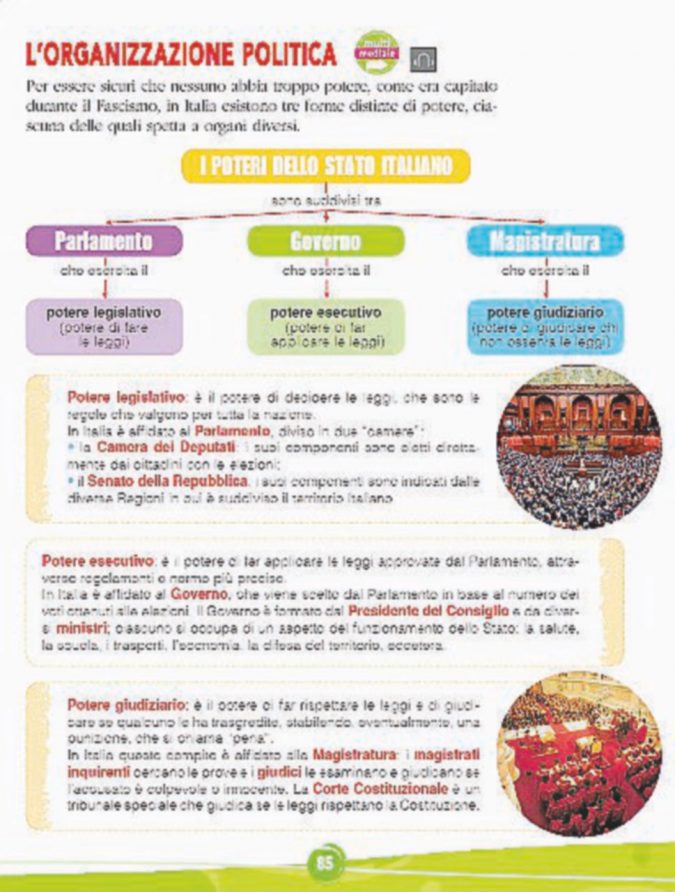 Alle elementari il Senato già non è più elettivo: miracolo