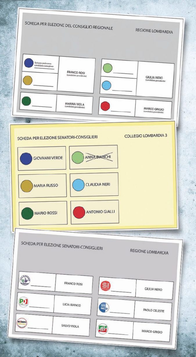 Senato elettivo, la bufala del fac-simile (già da rifare)