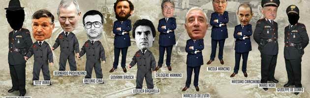 Trattativa Stato Mafia