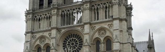 Notre Dame Parigi