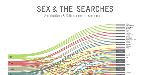 sex-and-the-search630