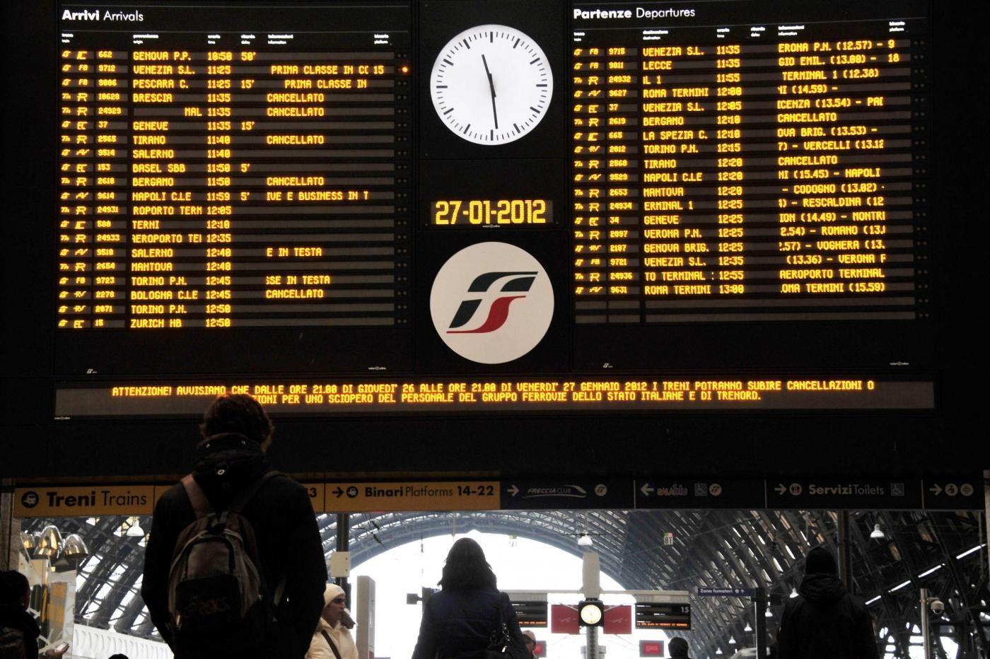 Sciopero treni giovedì 29 maggio orari e modalità (Trenitalia, RFI