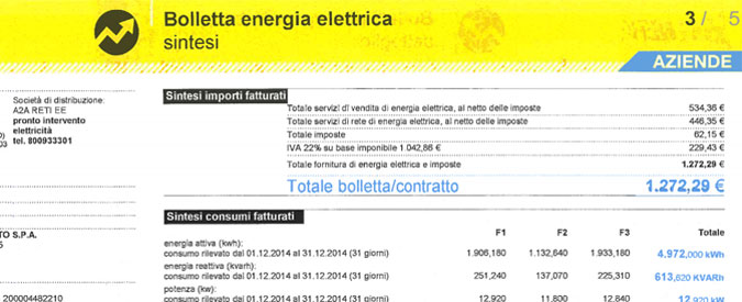Bollette, da 2018 stop a mercato tutelato. regalo alle aziende ... Bollette enel ogni quanto arrivano