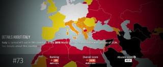 Copertina di Libertà di stampa, Italia giù al 73° posto: “Intimidazioni da criminalità e politica”