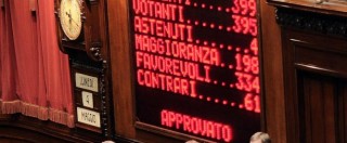 Copertina di Legge di Stabilità, assenze al voto finale: Lega batte tutti, seguita da Forza Italia, Fratelli d’Italia, Sinistra, Misto e M5S