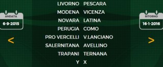 Copertina di Serie B, ecco il calendario: dopo il caso Catania alla prima giornata X contro Y