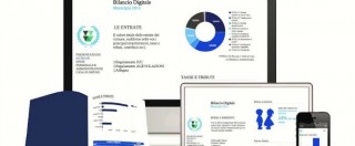 Copertina di Start-up, a Pordenone nasce “Bilancio Digitale” per gli enti pubblici