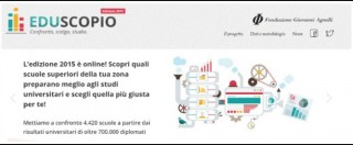 Copertina di Eduscopio.it, la classifica delle migliori scuole di secondo grado in Italia