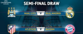 Copertina di Champions League, sorteggi semifinali: Manchester City-Real Madrid e Atletico contro Bayern Monaco – Video