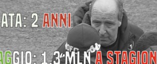 Copertina di Europei 2016: Gampiero Ventura, l’esperienza al servizio dell’Italia