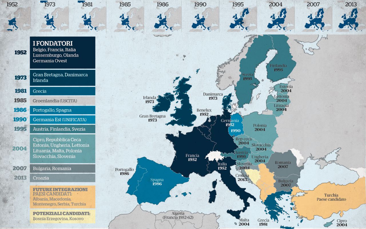 Copertina di Da Fiscal Compact a Schengen, tutto ciò  che serve sapere