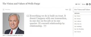 Copertina di Truffe bancarie, il numero uno di Wells Fargo dà le dimissioni dopo lo scandalo dei conti aperti all’insaputa dei clienti