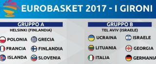 Copertina di Europei di basket 2017: ecco le avversarie dell’Italia. L’esordio sarà il 31 agosto