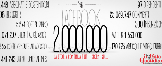 Facebook del Fatto Quotidiano, tagliato il traguardo dei 2 milioni di fan. Ma non ci fermiamo: ecco i nostri numeri