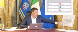 Copertina di Riforme, Renzi mostra la scheda elettorale del nuovo Senato: “Sarà elezione diretta”