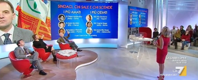 Copertina di Scossa a l’Aria che tira (La7): Merlino messa in guardia dall’assistente