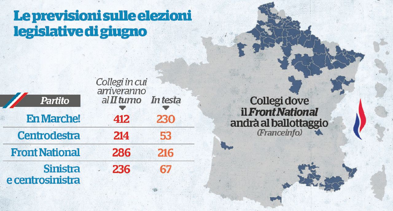 Legislative, il Front sorride: i candidati puntano a far man bassa nei collegi Legislative, il Front sorride: i candidati puntano a far man bassa nei collegi