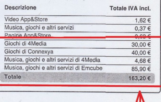 Che carini, ci abbonano di nascosto per puro affetto Che carini, ci abbonano di nascosto per puro affetto