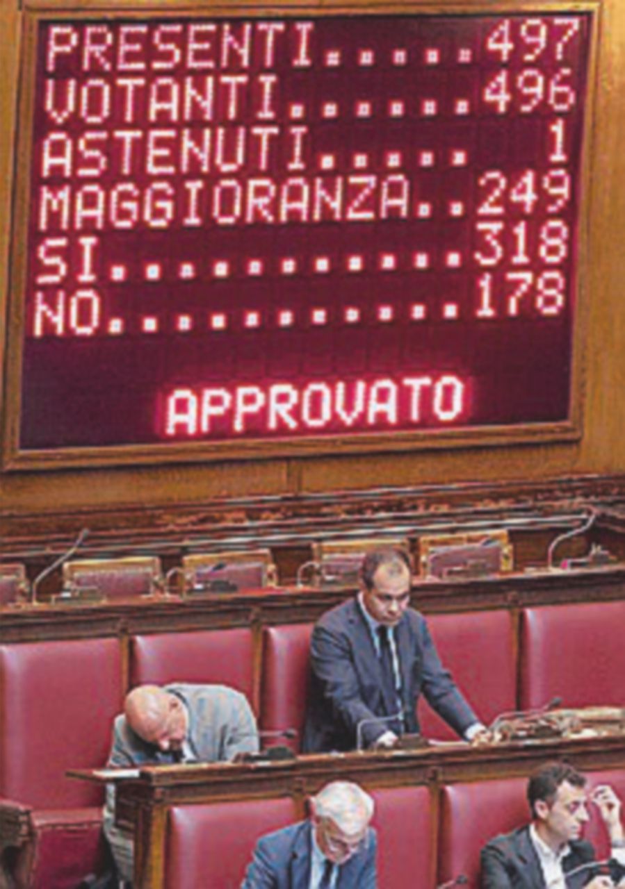 Passa la fiducia sul decreto: beffati azionisti e bondisti