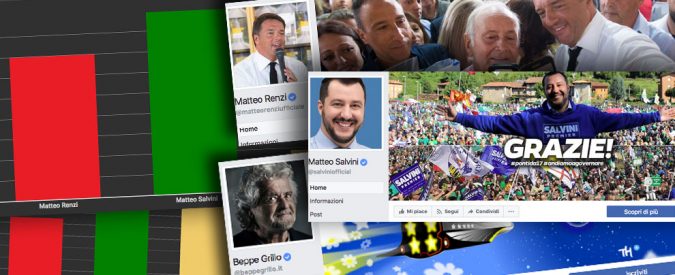 Renzi, Grillo e Salvini: confronto social. L’ex premier scrive poco (ma ha molte interazioni). Il leader M5S pubblica sempre meno. Il Carroccio? Fa rabbia