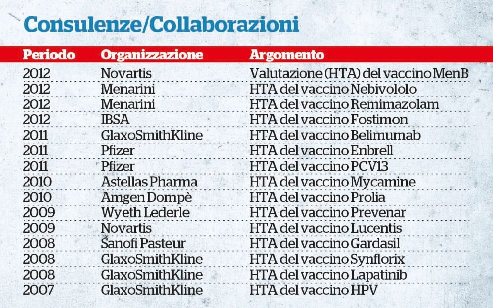 Il Fatto Quotidiano di giovedi 7 luglio 2011.pdf