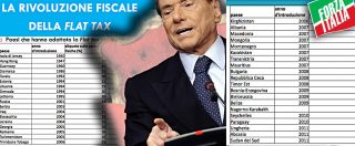 Copertina di Flat tax, Berlusconi promette l’aliquota unica ma nessuno sa di quanto sarà. Brunetta: “15-20%”. Il Giornale: “È 25%”