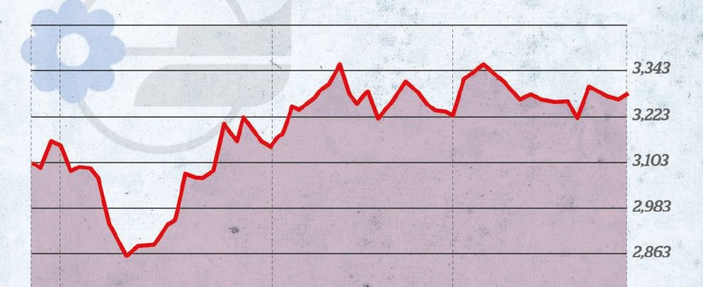 Col ritorno del Cavaliere risorge l’impero: meno sprechi sul calcio e più vecchia tv Col ritorno del Cavaliere risorge l’impero: meno sprechi sul calcio e più vecchia tv