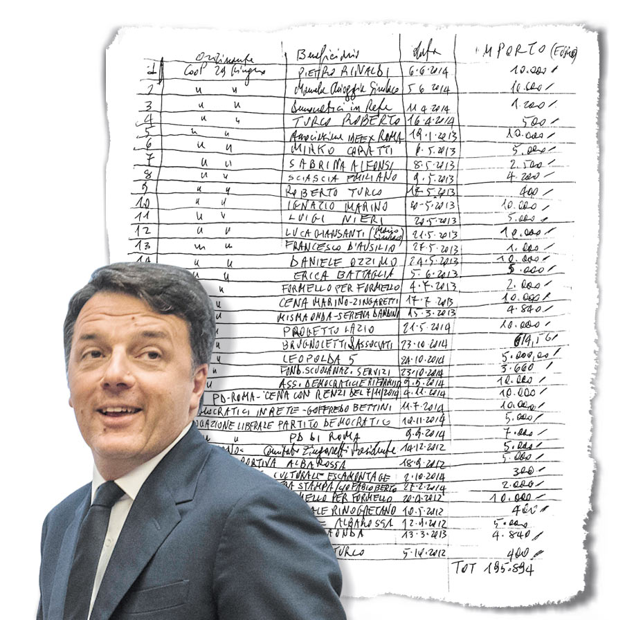 Sul Fatto del 14 febbraio: Renzi dà del Craxi a Di Maio, ma ha più inquisiti di B.