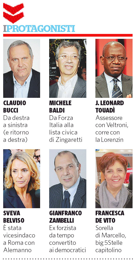 Riciclati, sorelle e vecchi ràs. Tutti in corsa per il Lazio Riciclati, sorelle e vecchi ràs. Tutti in corsa per il Lazio