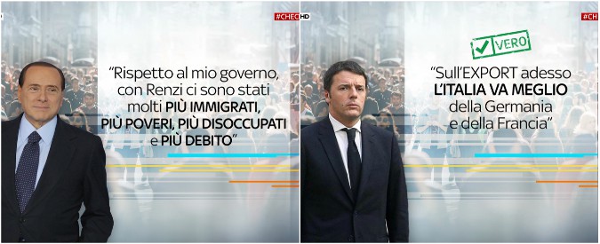 Copertina di Elezioni, quando i dati piegano la realtà. Renzi vs Berlusconi: “L’Italia? Sta meglio”, “No, peggio”. E hanno ragione entrambi