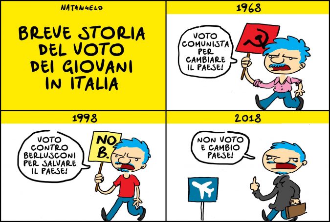 Il voto giovane in Italia