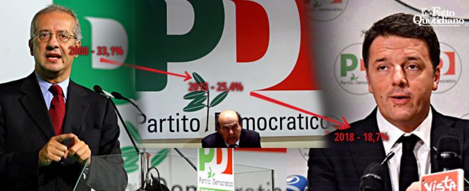 Elezioni politiche 2018, addio sinistra: il Pd perde 2,6 milioni di voti. Le regioni rosse? Restano puntini dentro le città