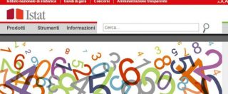 Istat, il ministero della pubblica amministrazione avvia la raccolta di candidature per la presidenza