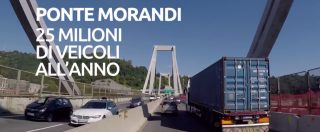 Copertina di Genova, il progetto della Gronda spiegato da Autostrade per l’Italia nel 2017: “Necessario alleggerire il traffico sul tratto esistente”