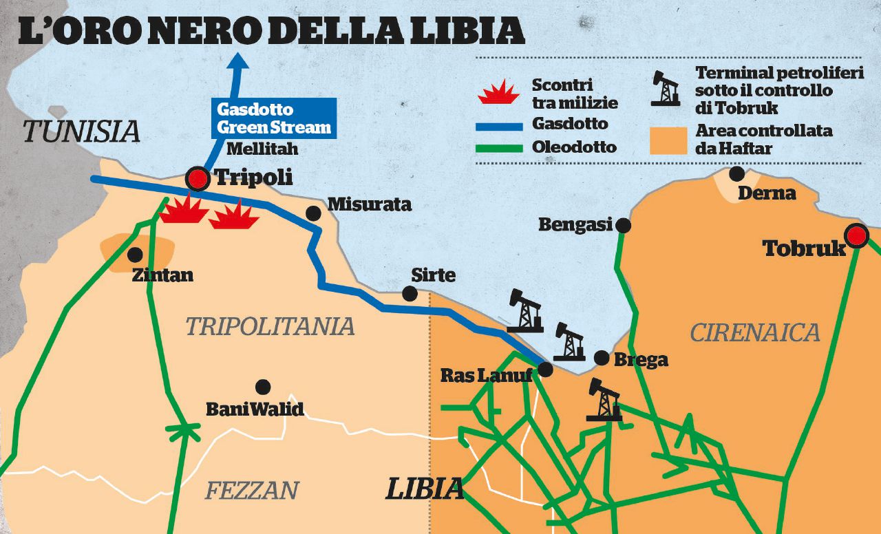 Parigi corsara del petrolio