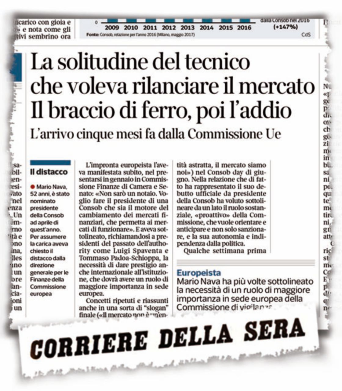 Mario se n’è ghiuto e soli ci ha lasciato