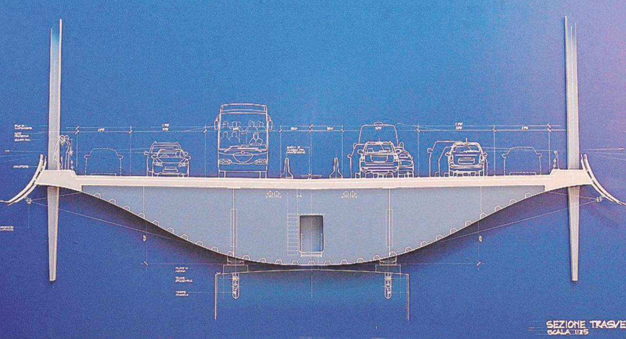 Il testo “monco”:  Autostrade può rientrare