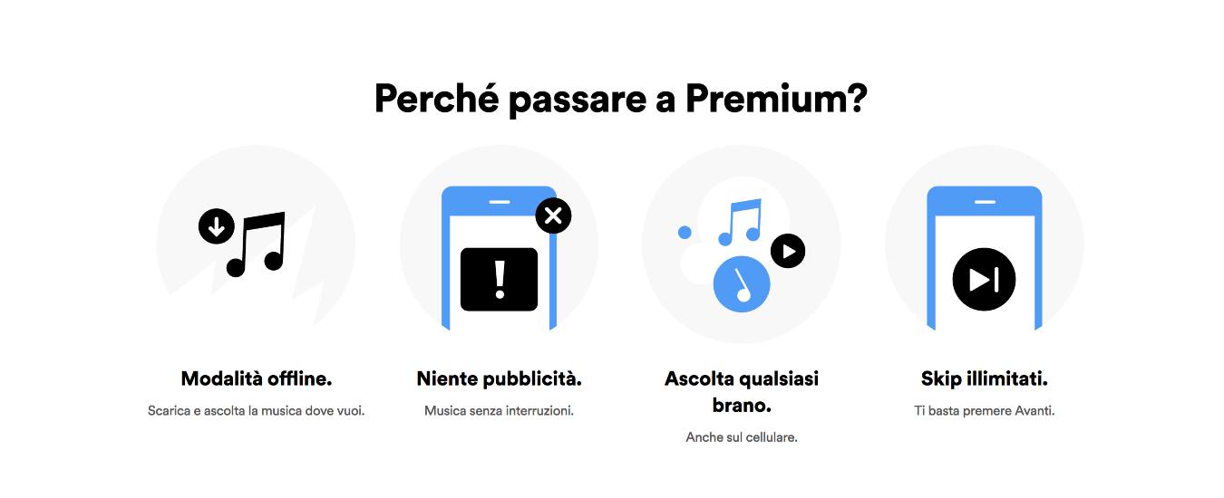 Spotify Premium costa poco perché si può condividere in “famiglia”, ma domani potrebbe scattare il controllo residenza