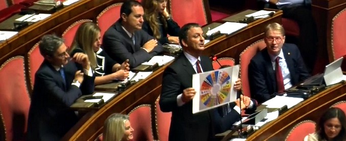 Copertina di Senato, l’Aula discute il Def tra banchi vuoti del governo e gli sfottò Pd-FI. E il forzista Saccone regala il “Gioco della fortuna”