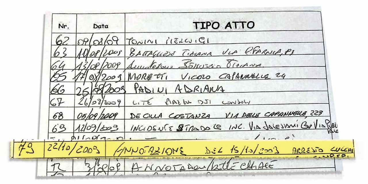 La denuncia del pestaggio in caserma non è mai entrata nel database dell’Arma La denuncia del pestaggio in caserma non è mai entrata nel database dell’Arma