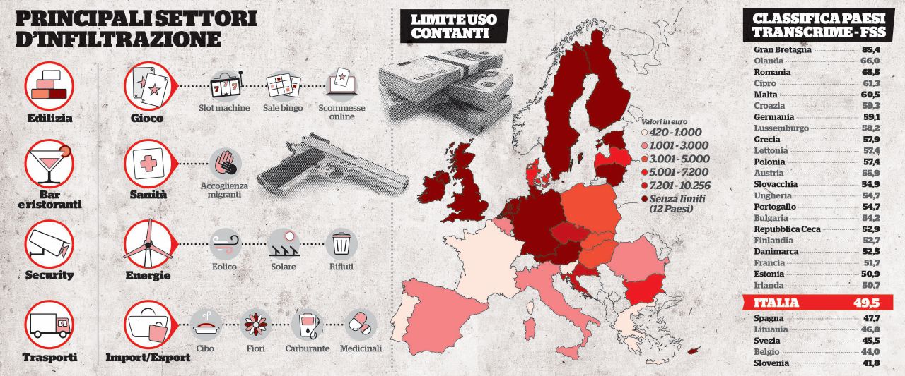 Copertina di Mafie unite d’Europa, il rapporto: “Germania luogo ideale per nascondere i proventi illeciti dei clan”