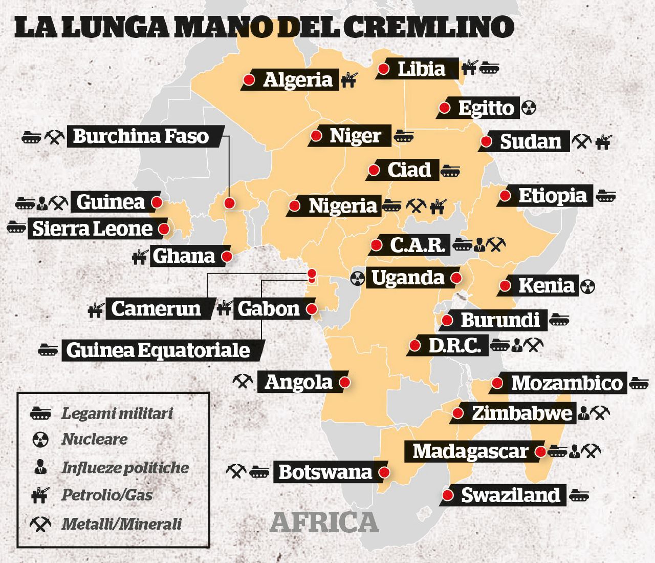 Copertina di Lo Zar e la “sua” Africa. Contractors e affari nel Continente nero