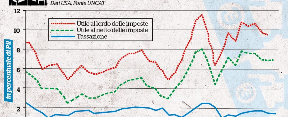 Prossima tappa - Tra tre giorni a Parigi l’Ocse presenterà il piano Beps 2.0 Provaci ancora, Ocse: i numeri negativi della grande elusione