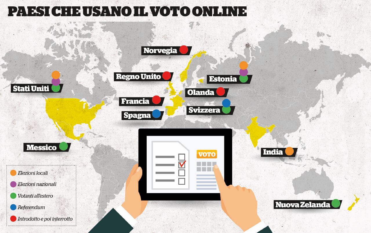 Il M5S vuole il voto digitale: dove funziona e dove no